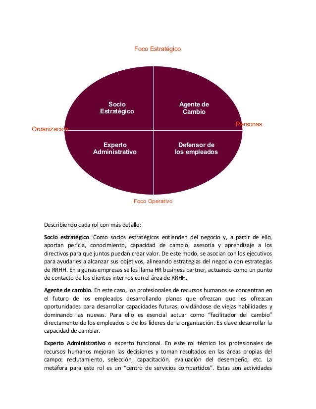 dave ulrich recursos humanos champions